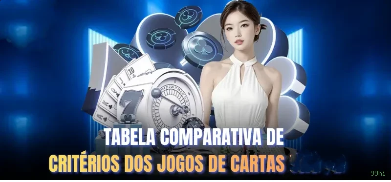 Conta 99hi sincronizada site e app